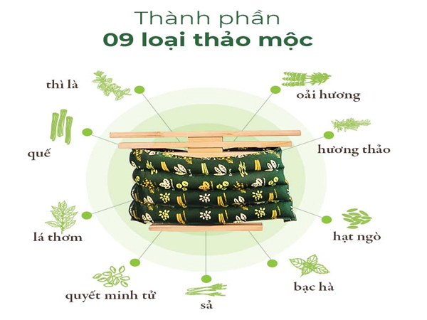 Khám phá tính năng vượt trội của túi chườm thảo dược