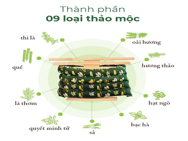 Túi chườm thảo dược ATZ có tốt không? Sử dụng thế nào?